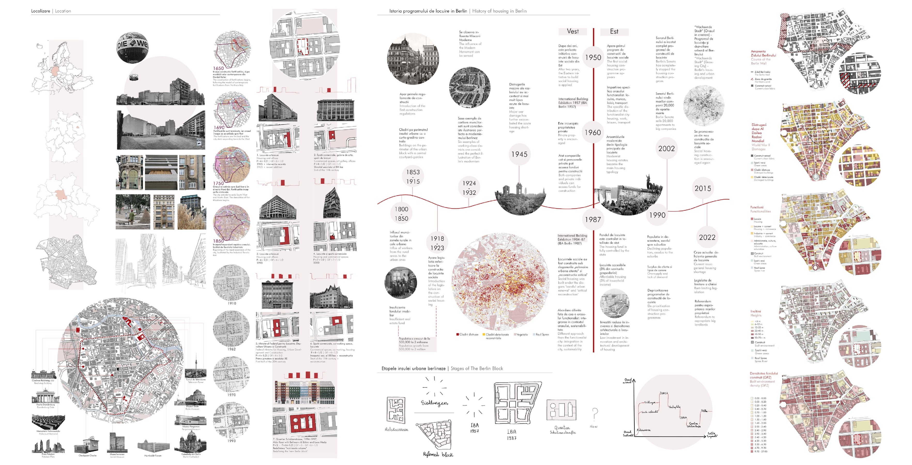 Analysis spread: site location maps of Stadtmitte, a timeline of housing in Berlin drawn from circular diagrams and photographs, and a row of coloured district maps.
