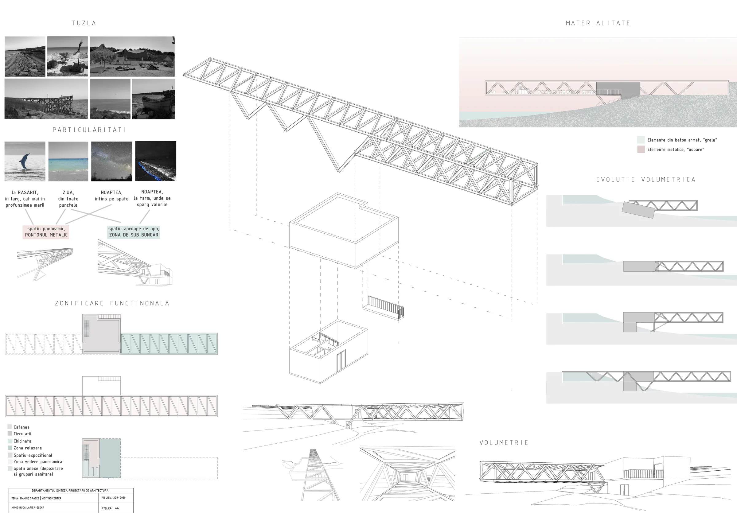 Die A2-Konzepttafel: Ort, Materialität, funktionale Zonierung, Explosionsisometrie und volumetrische Entwicklung.